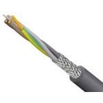 FLEXIBLE CABLE COLOURED CONDUCTORS & SHIELD YSLCY-JB 4X4mm²