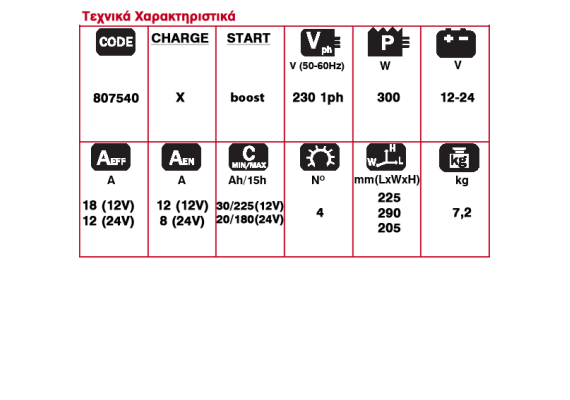 AUTOTRONIC 25