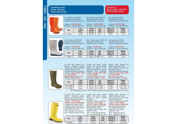 HIGH VOLTAGE SAFETY SHOES