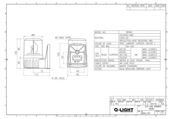 WARNING LIGHT QLIGHT S80 (80mm) LED WALL MOUNTED