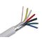 ALARM CABLE 8X0.22 (A)